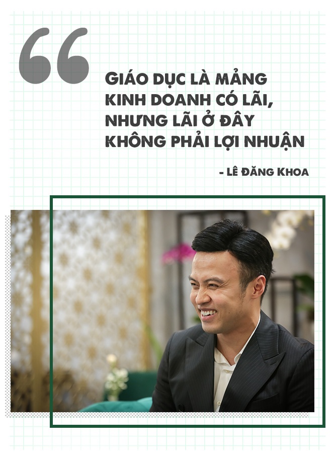 Shark Khoa ảnh 2 Shark Khoa anh 2