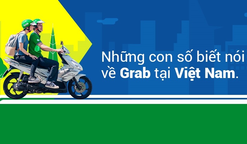 Nhung con so biet noi ve Grab tai Viet Nam hinh anh