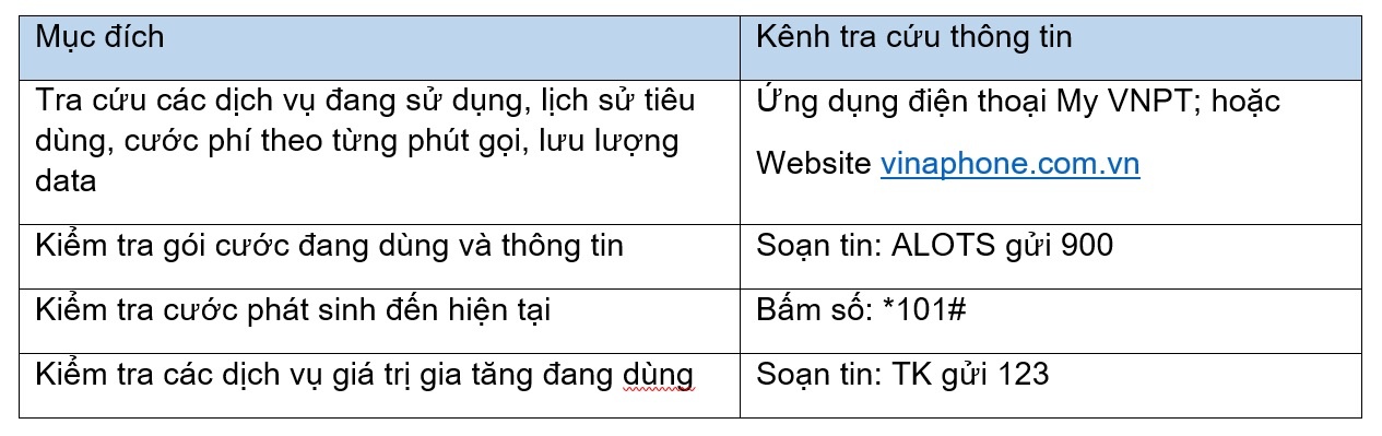 VinaPhone ảnh 3 VinaPhone anh 3
