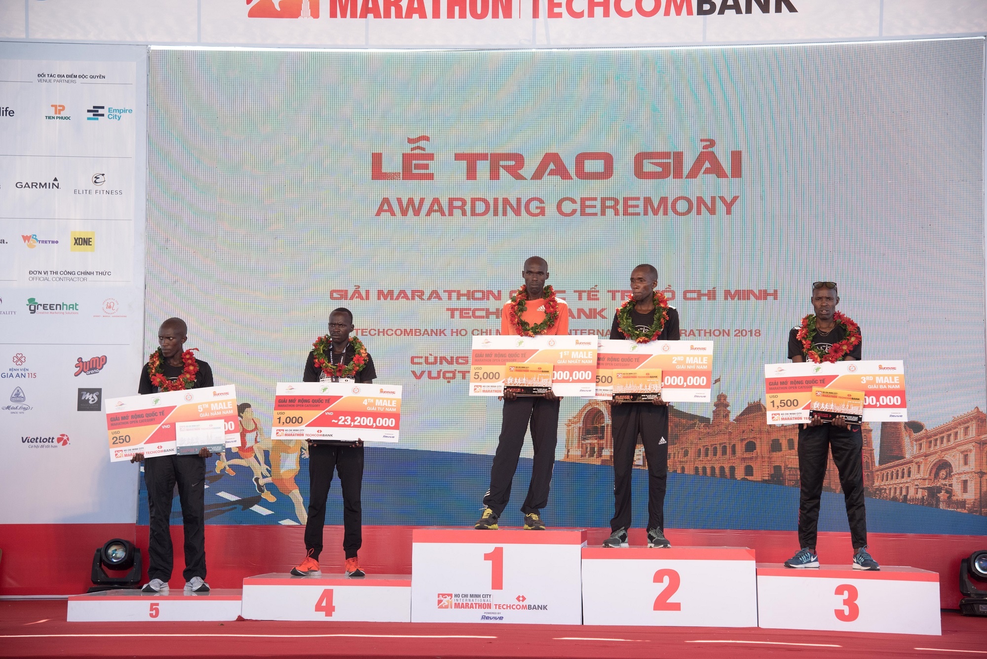 Techcombank  ảnh 1 Techcombank anh 1