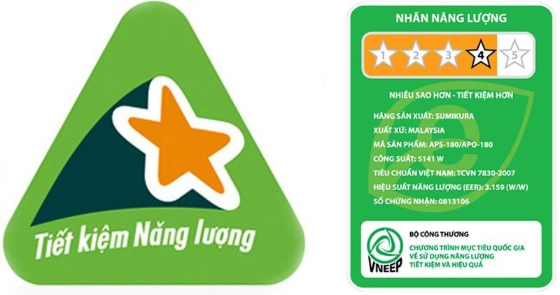 Điện máy Xanh ảnh 2 Dien may Xanh anh 2