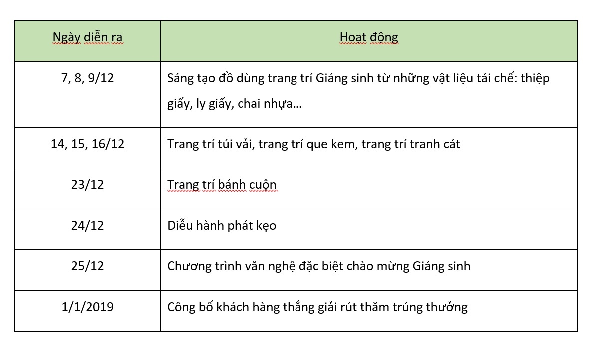 AEON Mall Bình Tân ảnh 7 AEON Mall Binh Tan anh 7