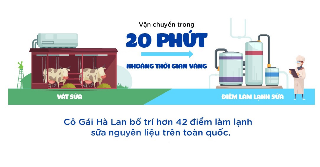 Cô gái Hà Lan ảnh 1 Co gai Ha Lan anh 1