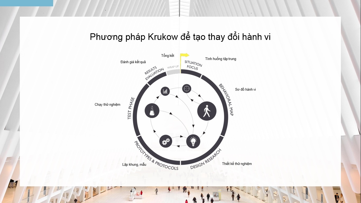 Heineken ảnh 5 Heineken anh 5