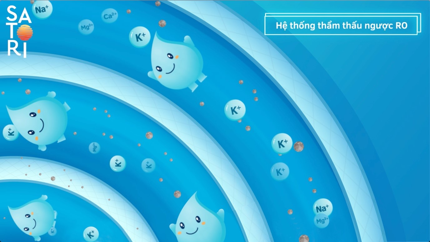 Satori ảnh 3 Satori anh 3