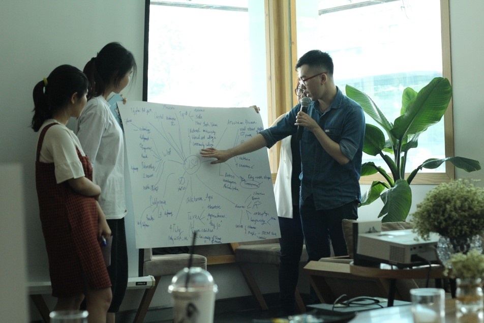 Taleed Academy ảnh 3 Taleed Academy anh 3