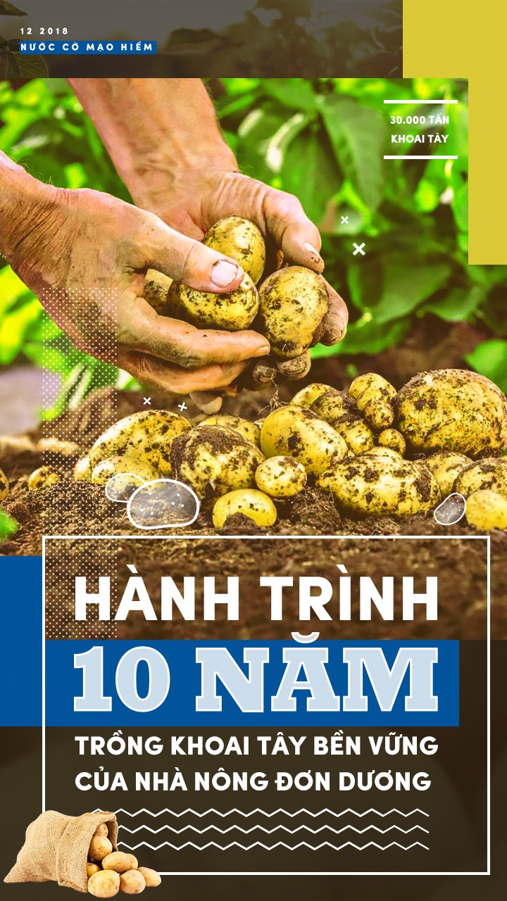 PepsiCo ảnh 1 PepsiCo anh 1