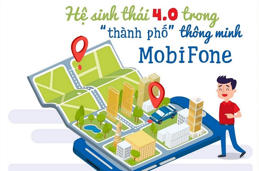 Kham pha he sinh thai 4.0 trong thanh pho thong minh MobiFone hinh anh
