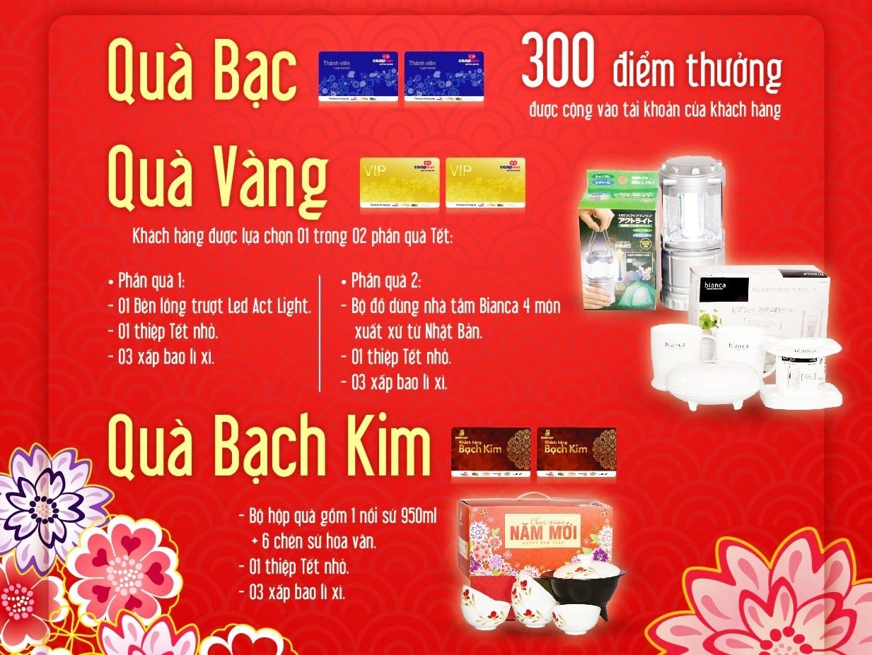 Co.opmart ảnh 3 Co.opmart anh 3