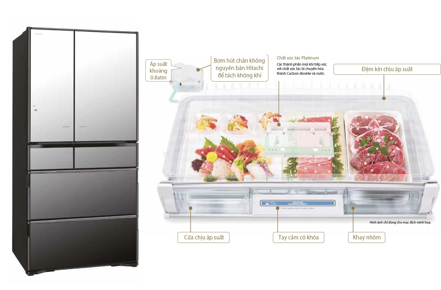 Hitachi ảnh 1 Hitachi anh 1