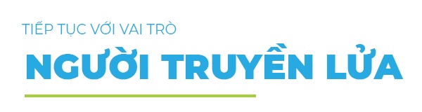 KMS Technology ảnh 6 KMS Technology anh 6