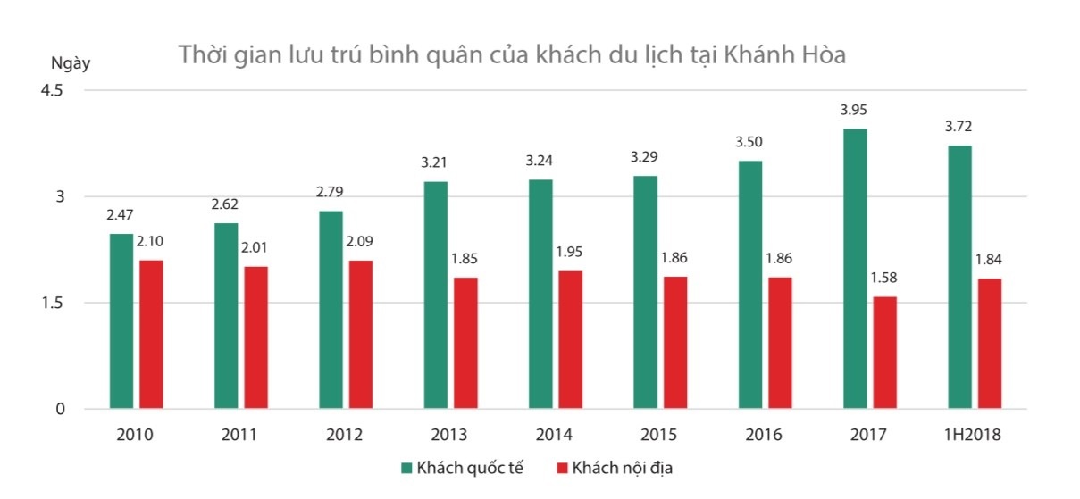 novaland ảnh 1 novaland anh 1