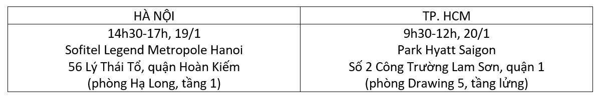G’Connect Hospitality Education anh 3