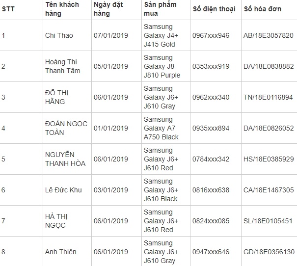 Thế giới di động ảnh 2 The gioi di dong anh 2