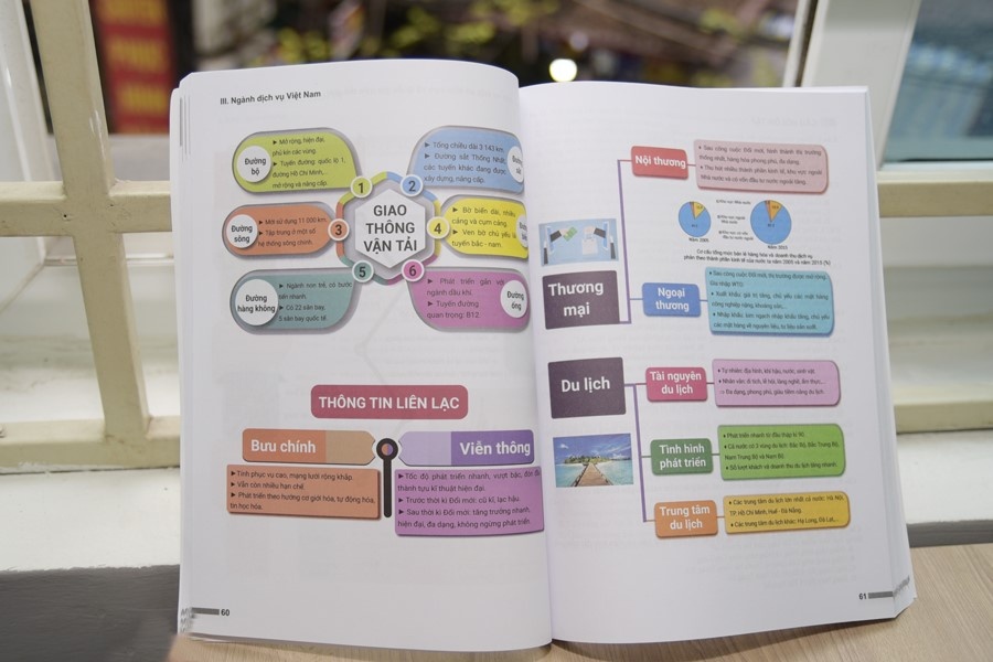 On luyen thi trac nghiem THPT quoc gia 2019 anh 3