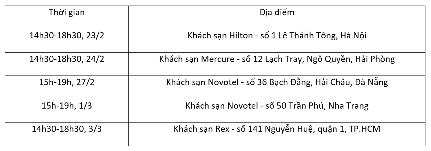 Capstone Viet Nam anh 4