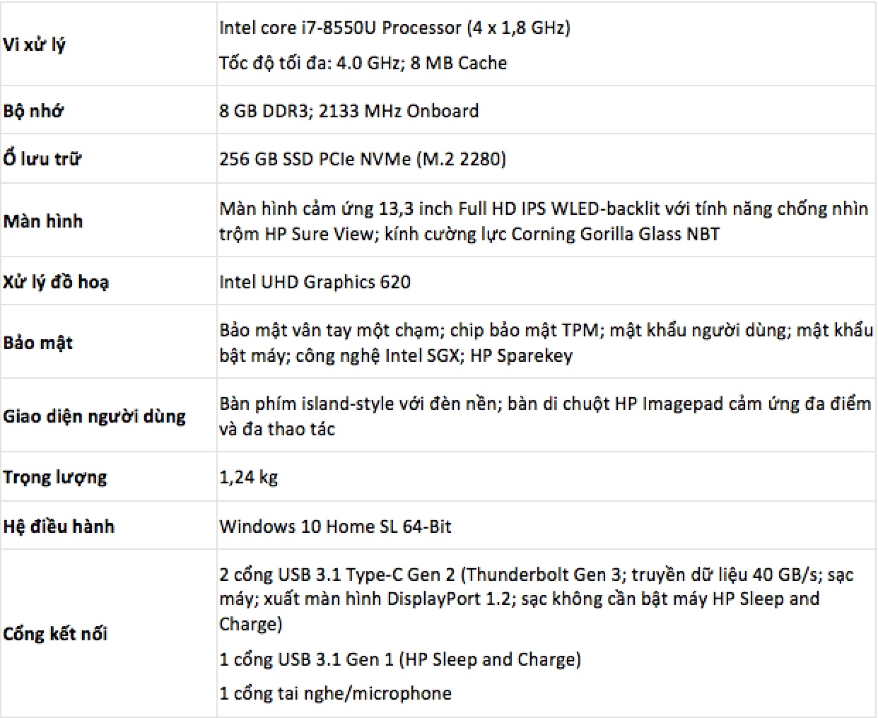 HP Spectre x360 anh 5