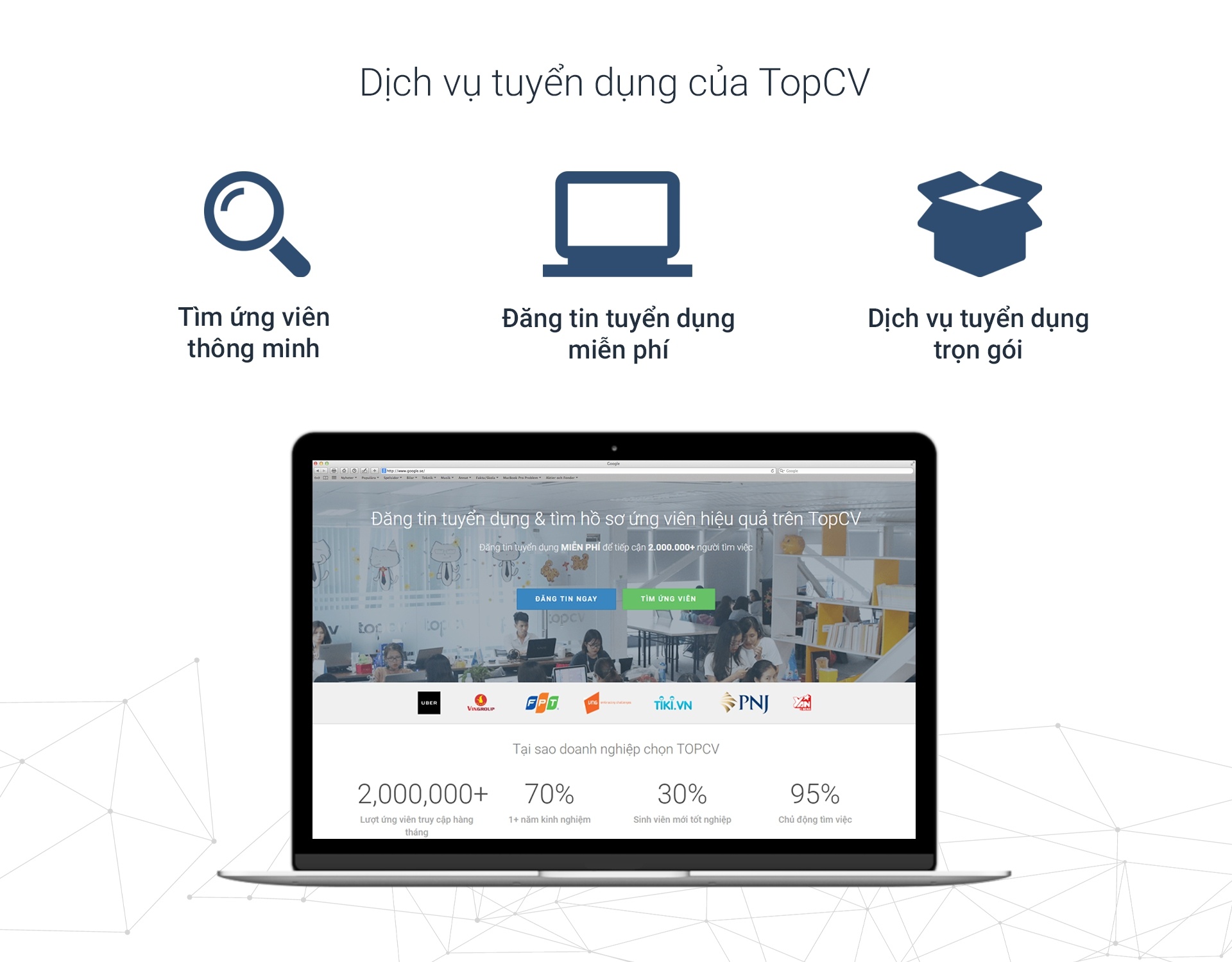 việc làm TopCV, tuyển dụng TopCV, tìm ứng viên Top ảnh 3 viec lam TopCV, tuyen dung TopCV, tim ung vien Top anh 3