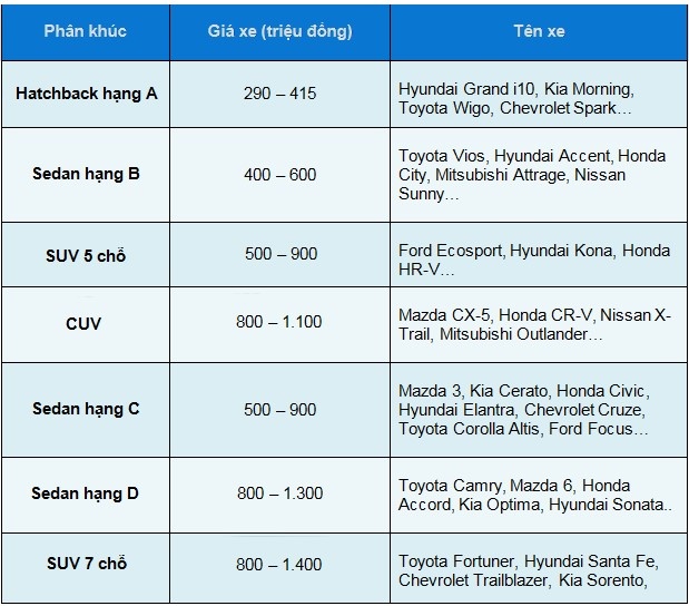 Oto.com.vn ảnh 2 Oto.com.vn anh 2