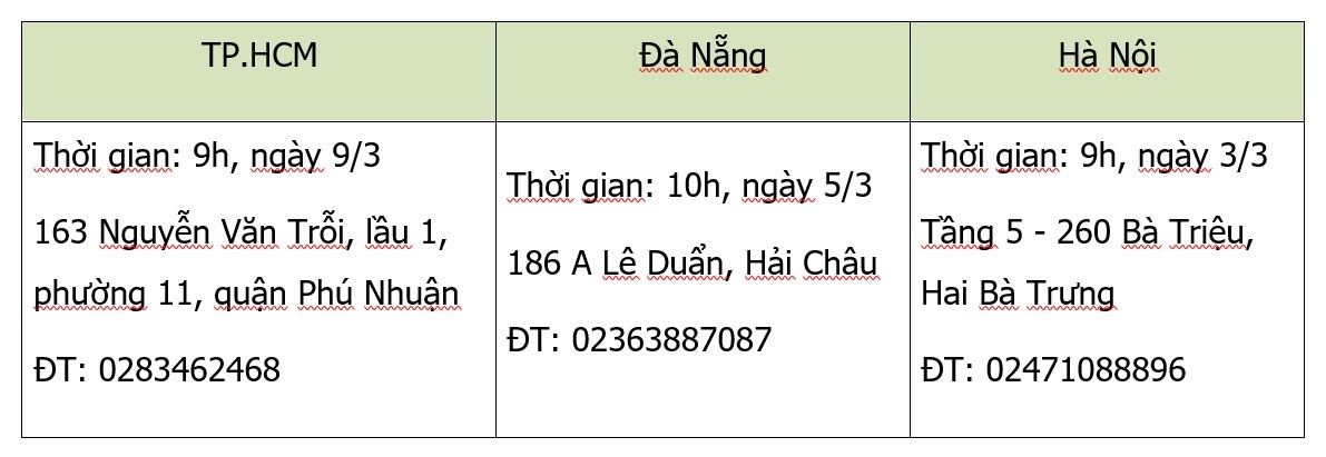 Văn phòng du học Hoàn Cầu Việt ảnh 2 Van phong du hoc Hoan Cau Viet anh 2
