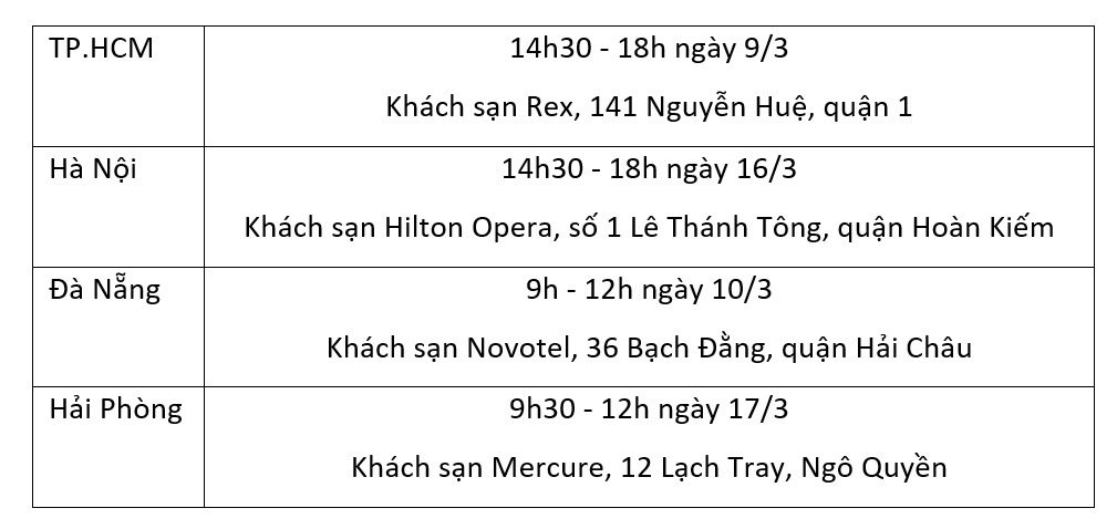 Access American Education ảnh 1 Access American Education anh 1