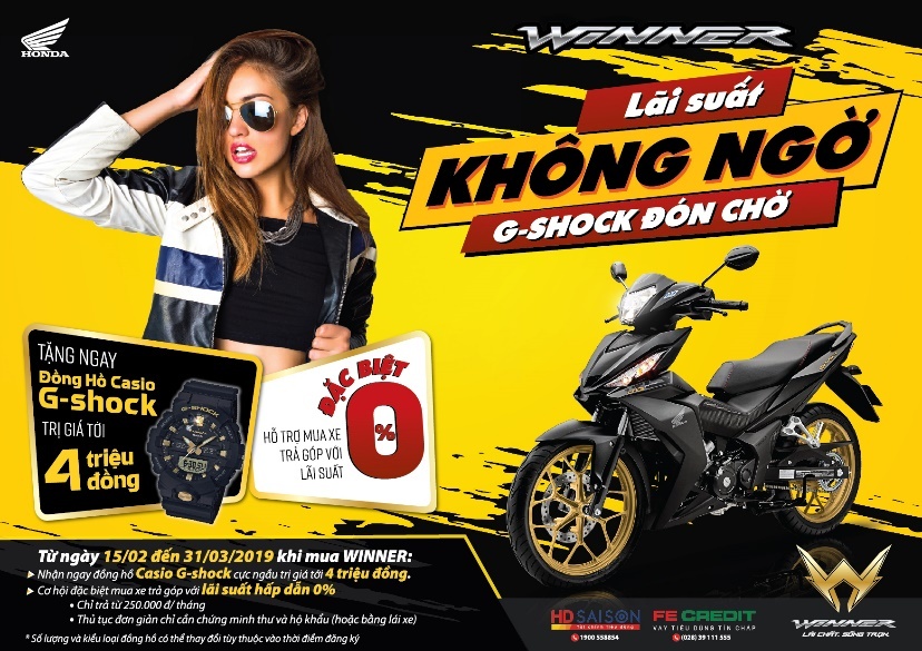 Honda Winner 150 ảnh 2 Honda Winner 150 anh 2