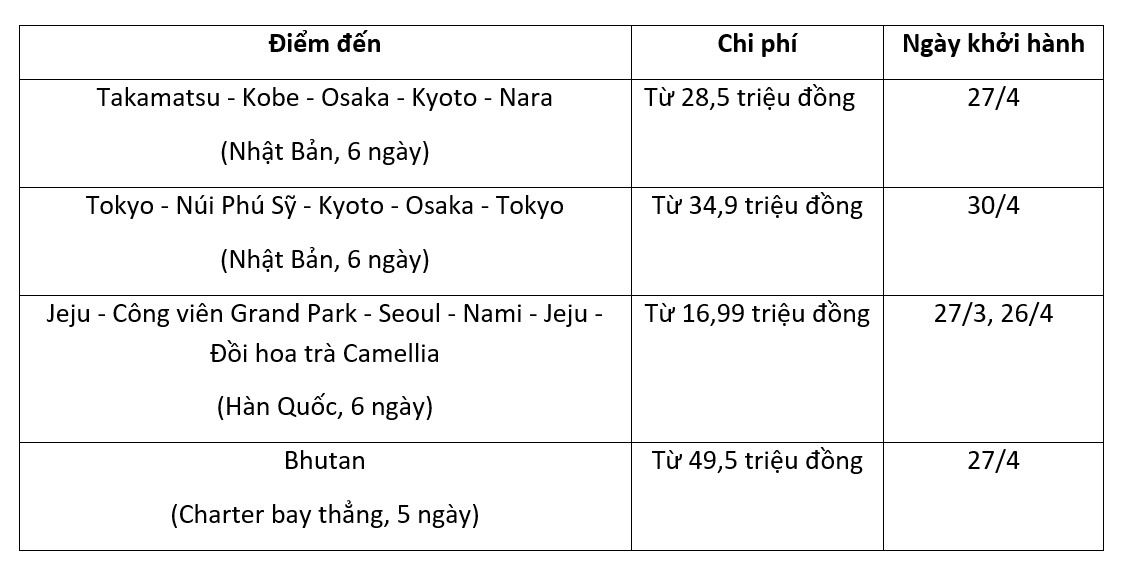 Vietravel Ha Noi anh 11
