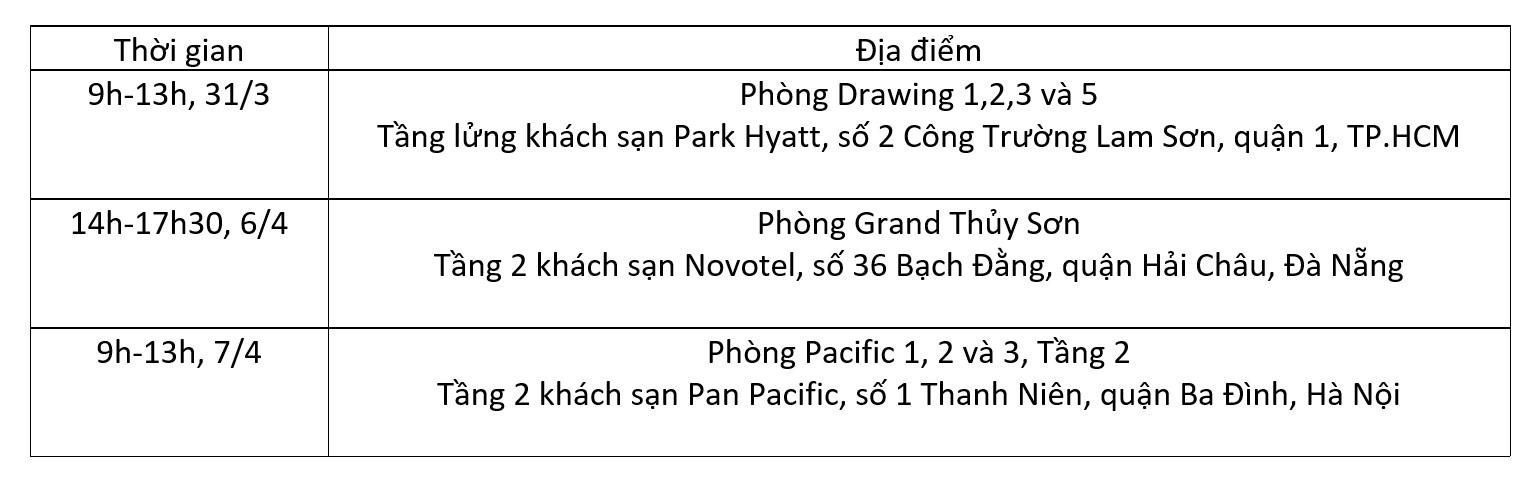 Du học Australia ảnh 3 Du hoc Australia anh 3