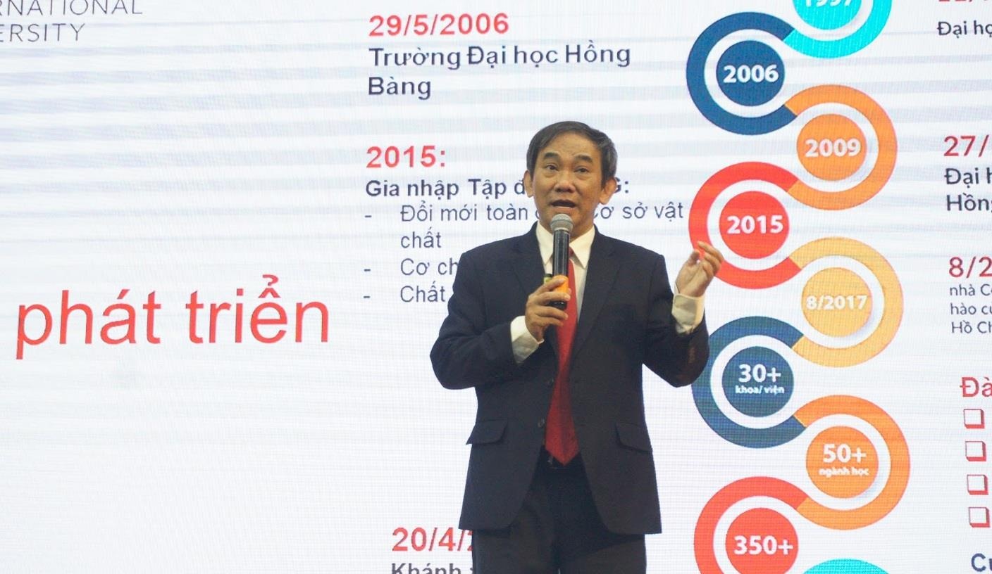 HIU ảnh 1 HIU anh 1