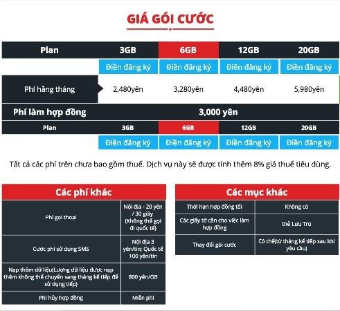 JP Smart SIM ảnh 3 JP Smart SIM anh 3