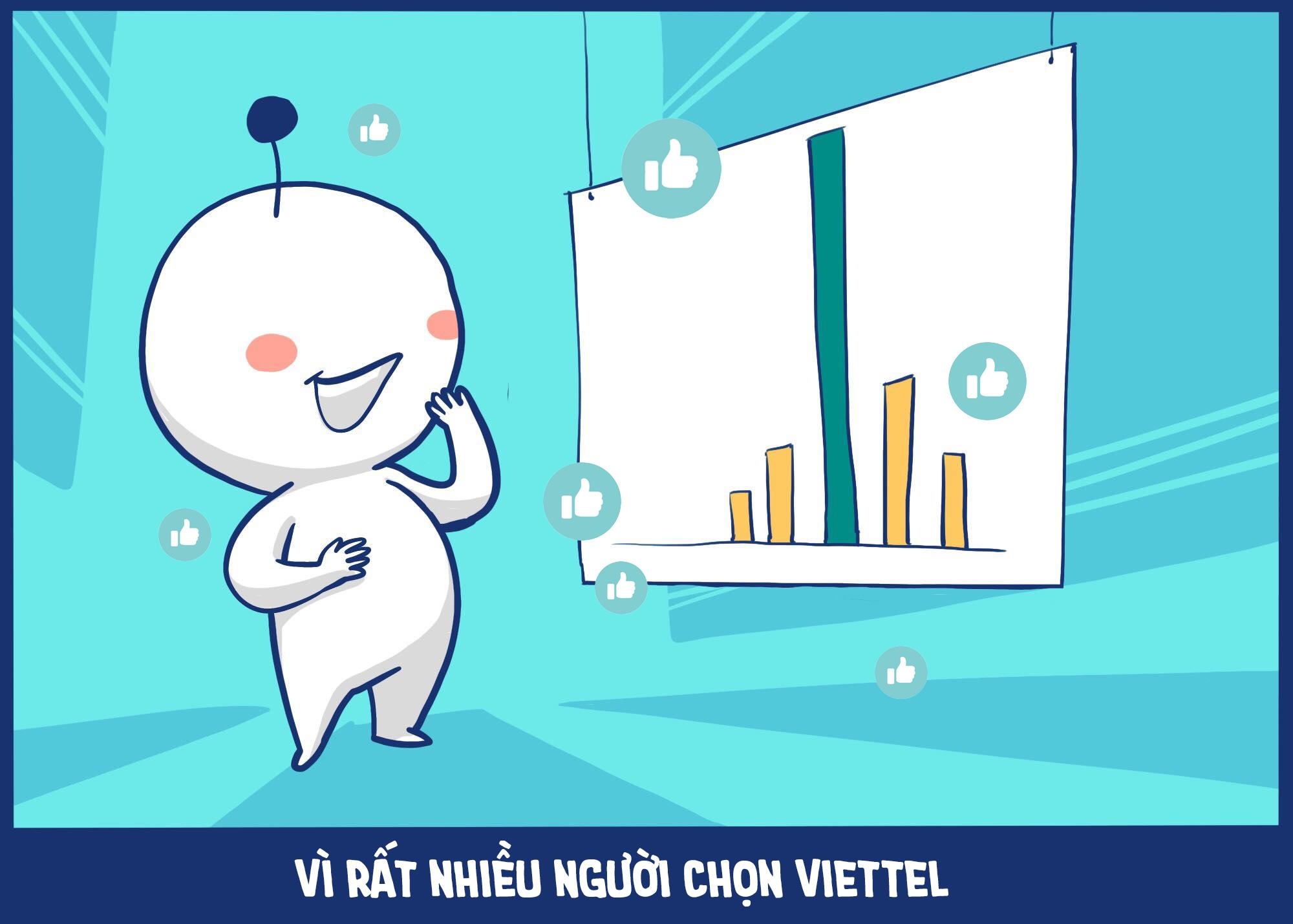 Viettel anh 3