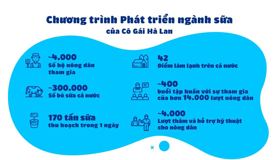 Cô Gái Hà Lan ảnh 9 Co Gai Ha Lan anh 9