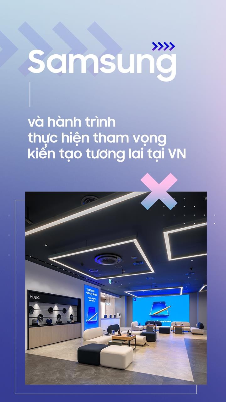 Samsung anh 1