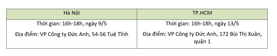 Công ty tư vấn du học Đức Anh  ảnh 3 Cong ty tu van du hoc Duc Anh anh 3