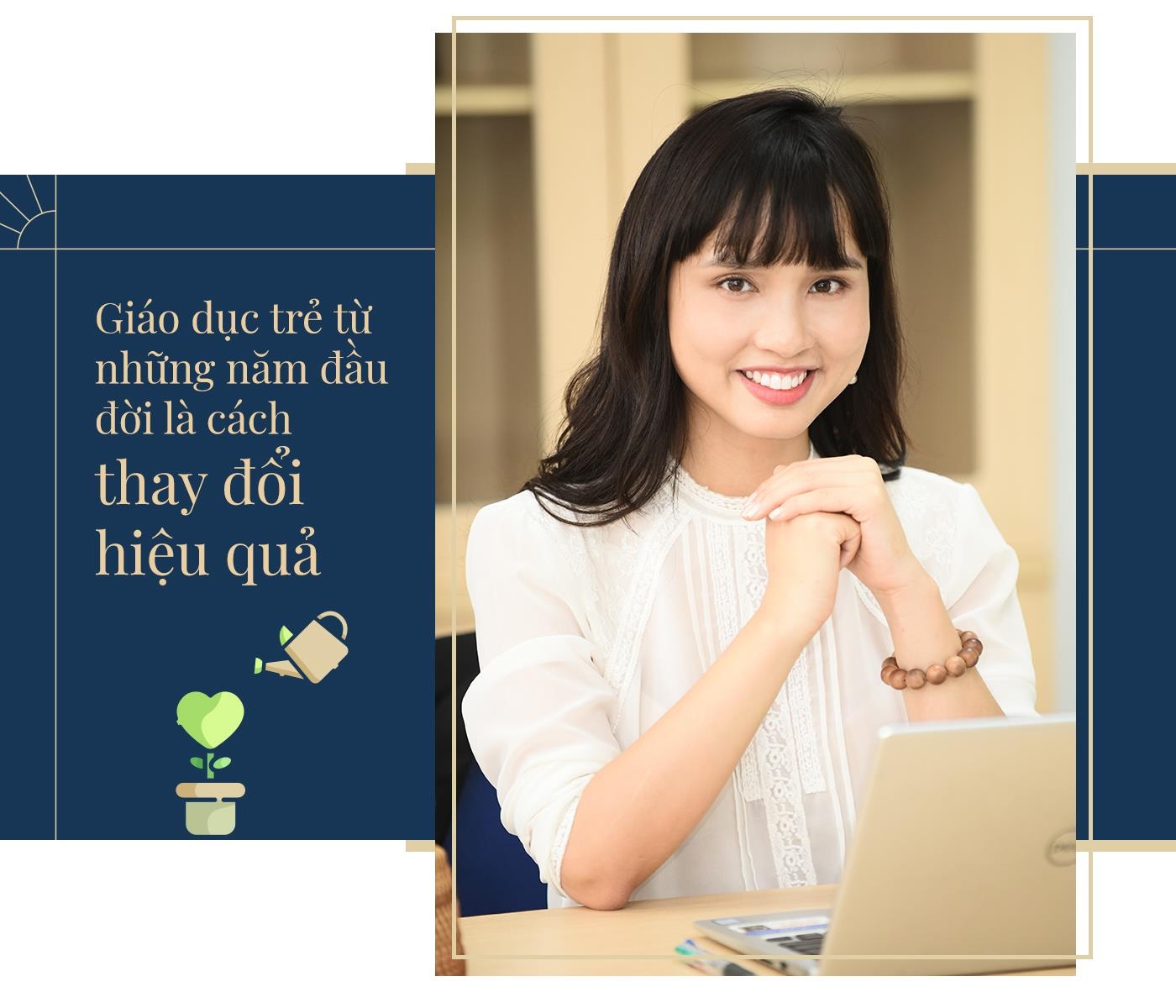 Genesis School ảnh 5 Genesis School anh 5