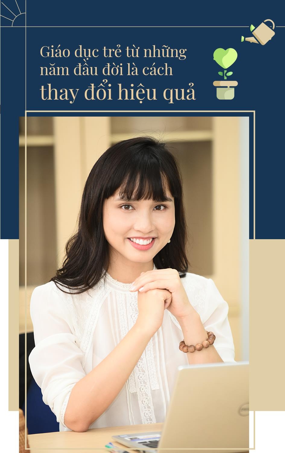 Genesis School ảnh 4 Genesis School anh 4