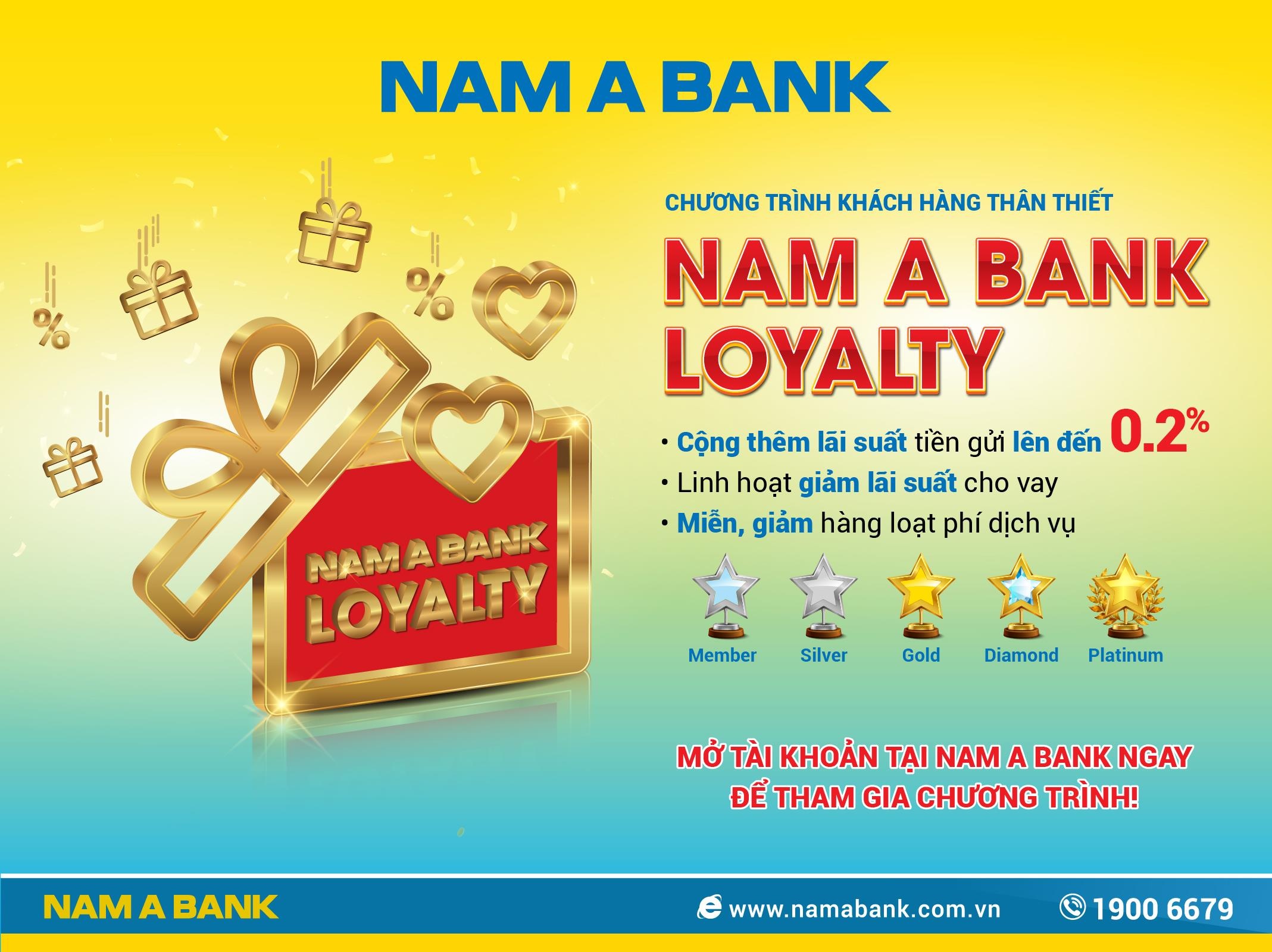 Nam A Bank ảnh 1 Nam A Bank anh 1