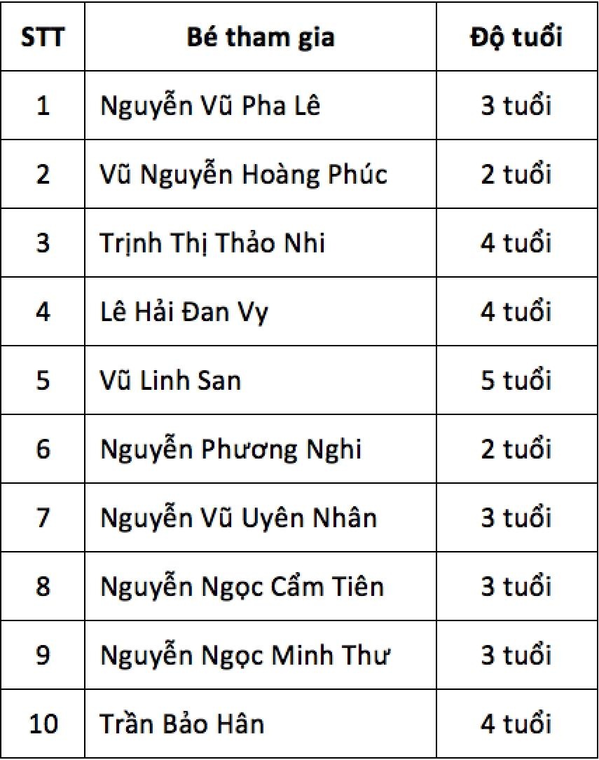 Enfa ảnh 2 Enfa anh 2