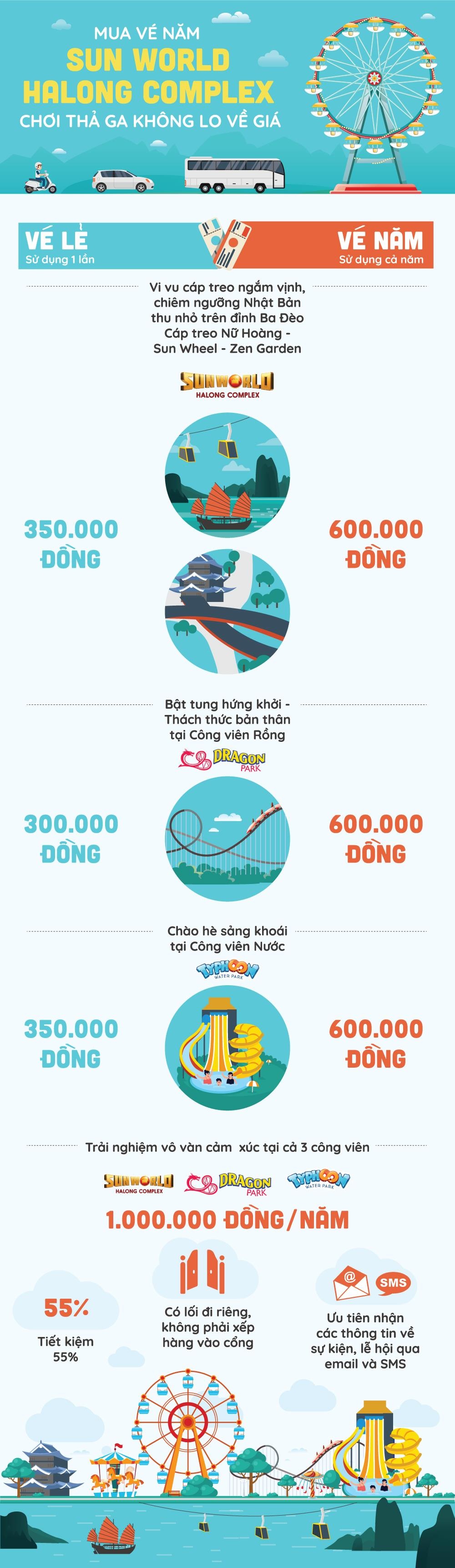 Sun World Halong Complex anh 1