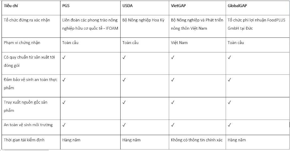 Adayroi Eat ảnh 5 Adayroi Eat anh 5