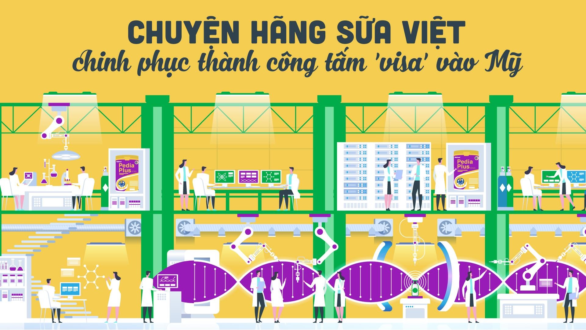 Nutifood ảnh 2 Nutifood anh 2