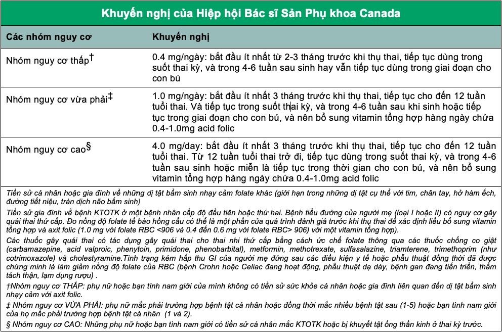 viên uống Folio forte ảnh 2 vien uong Folio forte anh 2