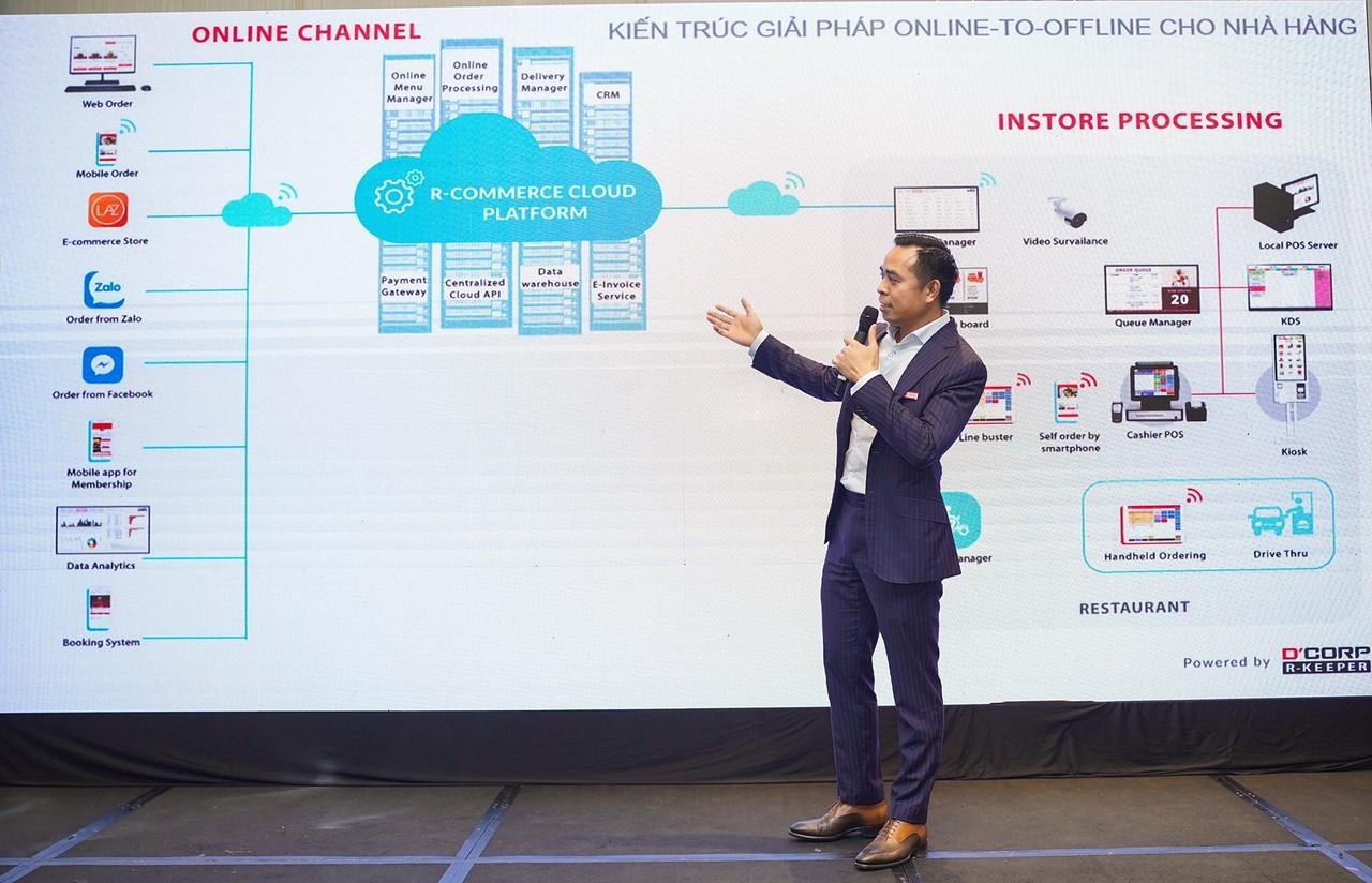 Dcorp R-Keeper thanh tap doan cong nghe linh vuc hospitality & retail hinh anh
