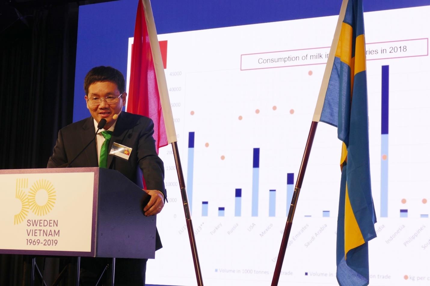 NutiFood Sweden,  Viet Nam - Thuy Dien anh 2