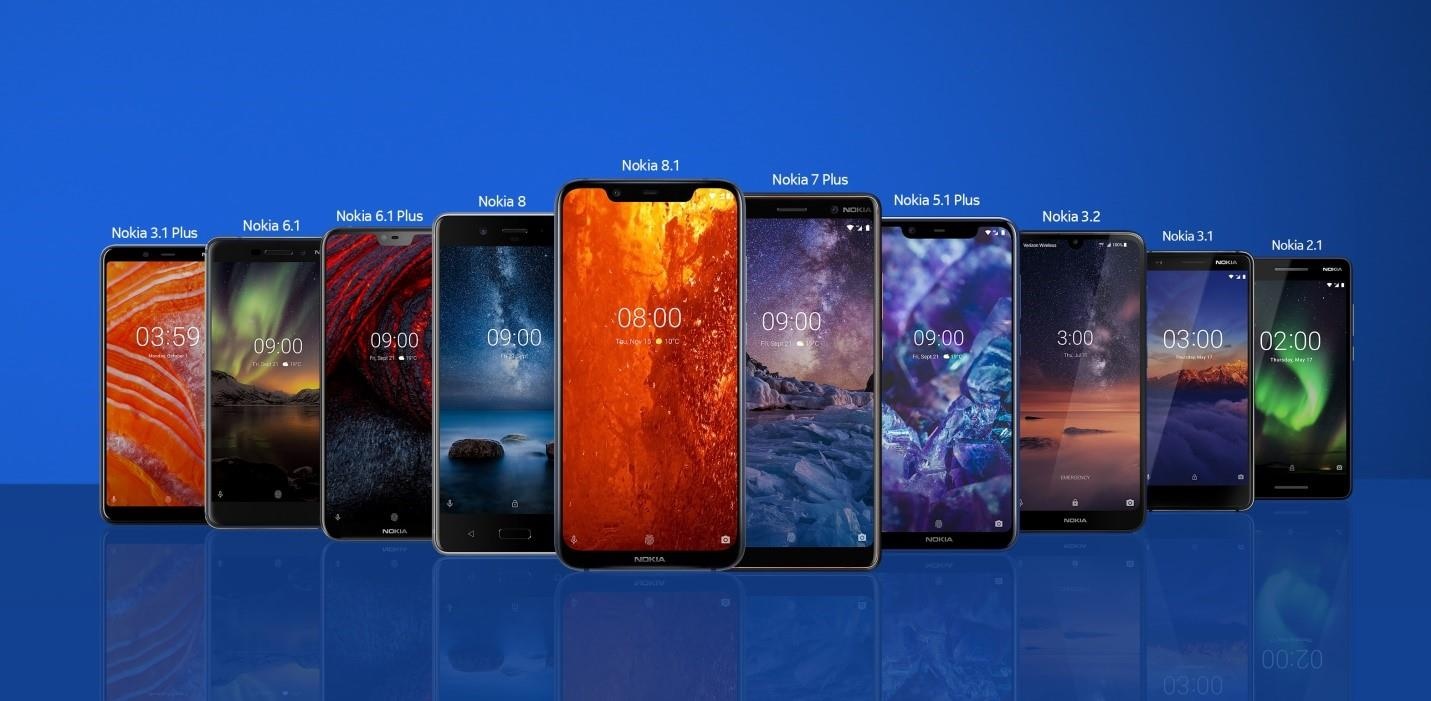 Điện thoại Nokia ảnh 4 Dien thoai Nokia anh 4