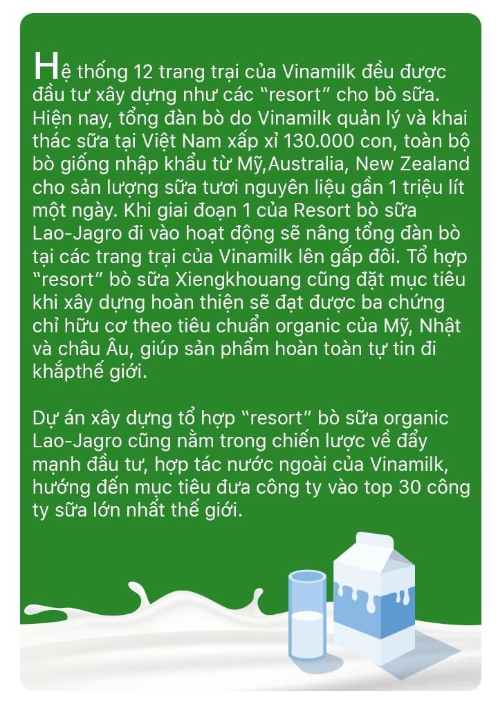 Vinamilk anh 16