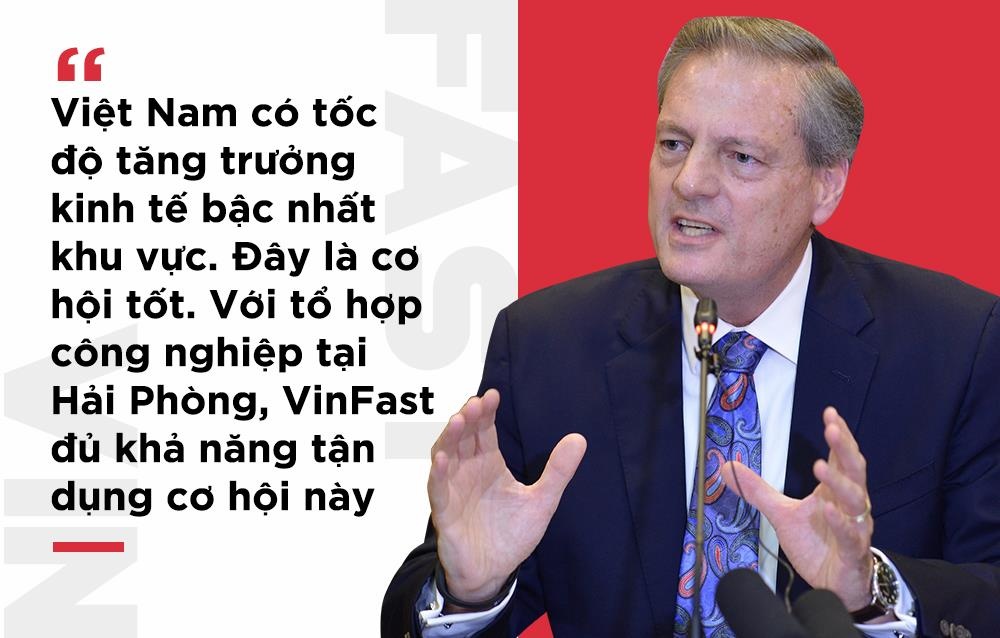 VinFast ảnh 8 VinFast anh 8
