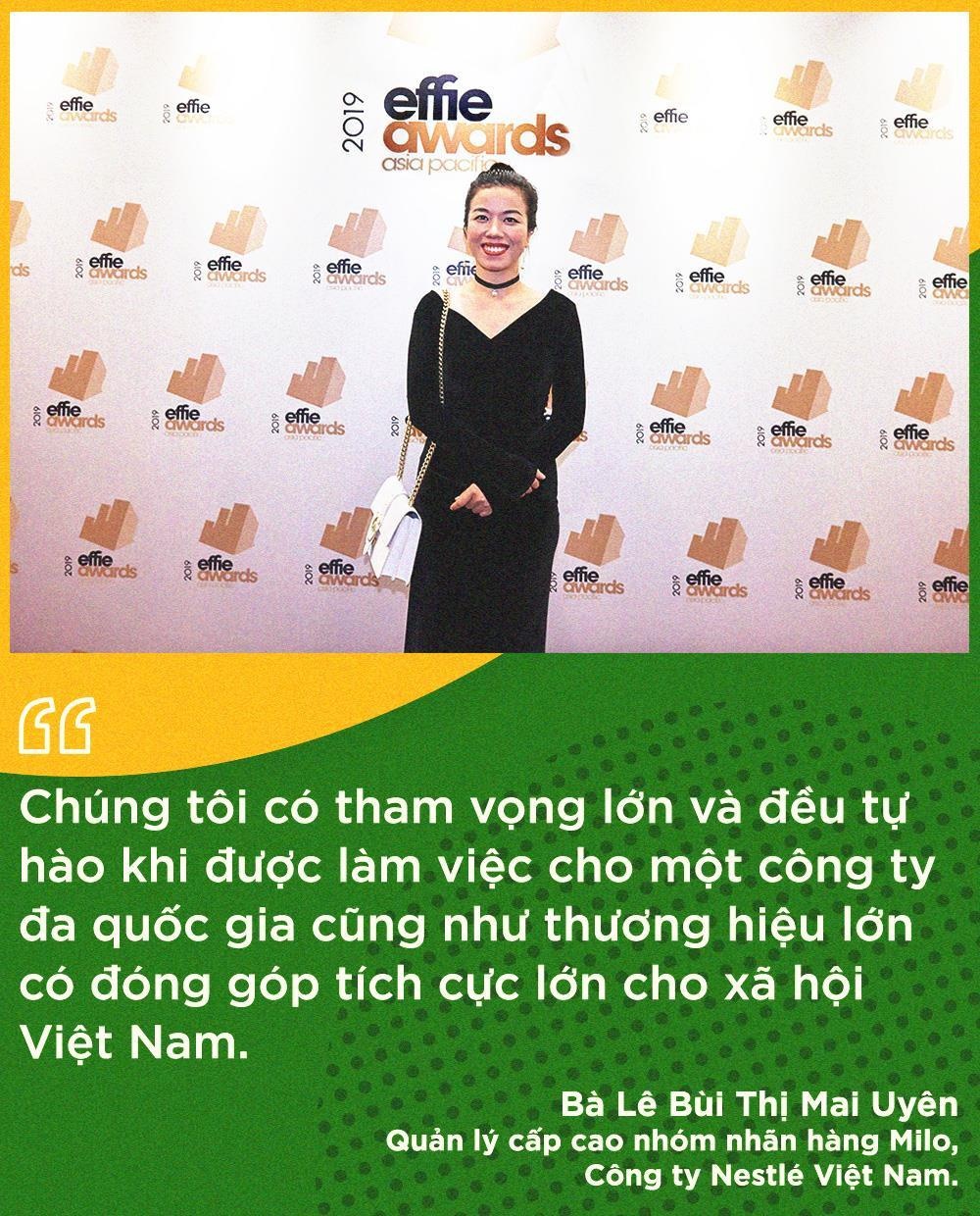 Milo anh 10