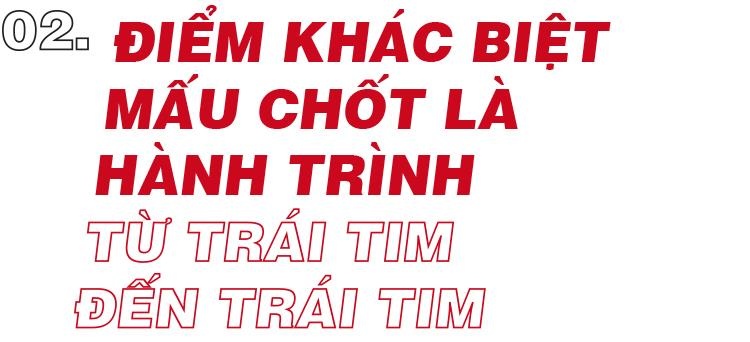 galaxy S10+ Park Hang-seo Samsung galaxy anh 9