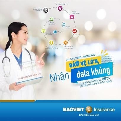 Goi bao hiem 10 loai benh hiem ngheo anh 4